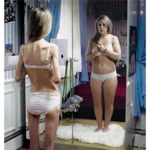 What is Anorexia Nervosa